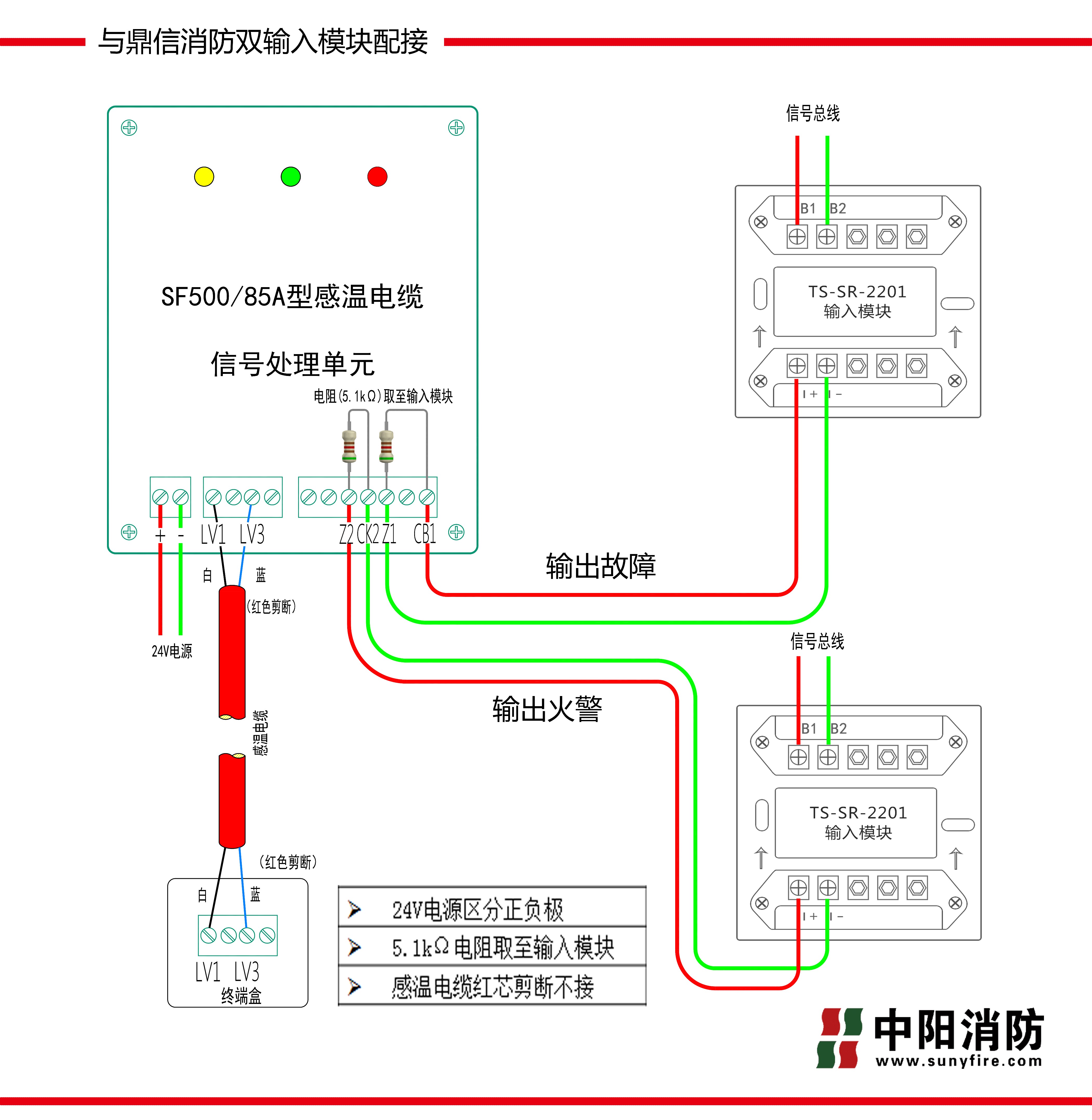 鼎信消防TS-SR-2201雙模塊