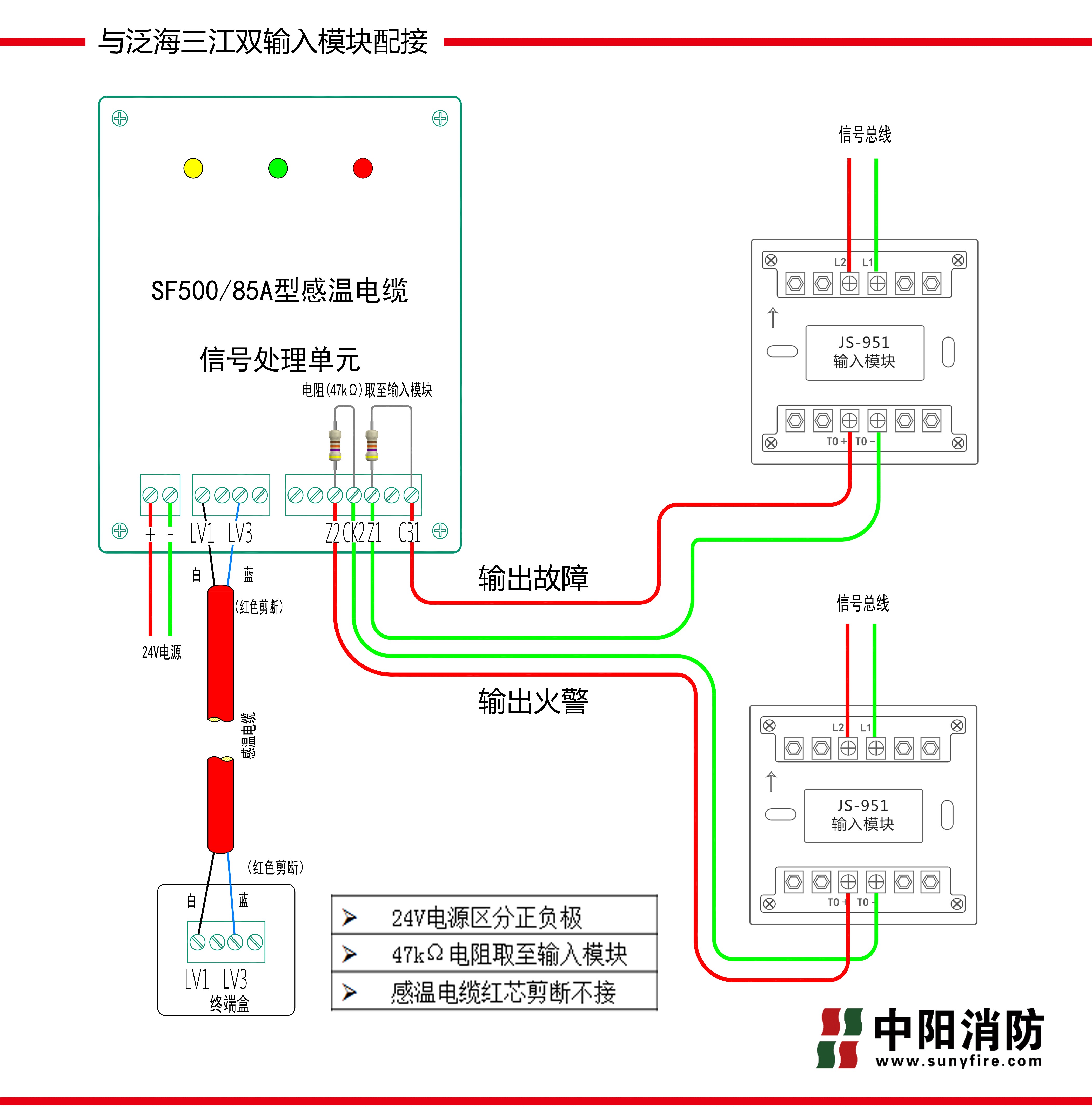 泛海三江JS-951雙模塊