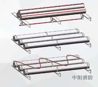 差定溫感溫電纜
