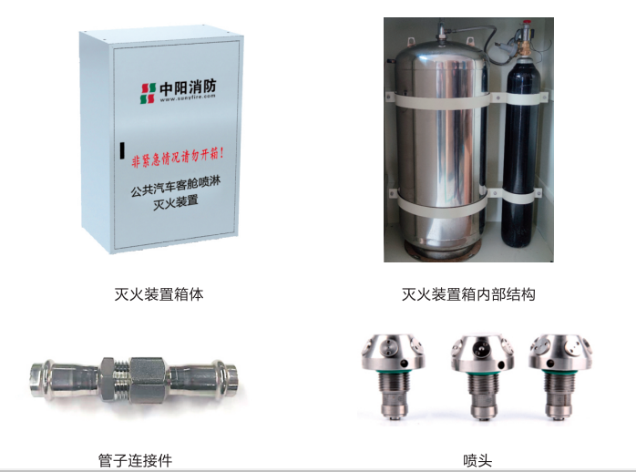 據(jù)有關(guān)部門不完全統(tǒng)計(jì)，我國每年機(jī)動車自燃現(xiàn)象可達(dá)近萬例，其中公共汽車自燃比例達(dá)60%以上。由于車輛起火后燃燒速度快，產(chǎn)生的煙霧煙氣毒性大，車內(nèi)人員因受傷而來不及轉(zhuǎn)移，極易導(dǎo)致更為嚴(yán)重的二次傷害，造成群死群傷事故。