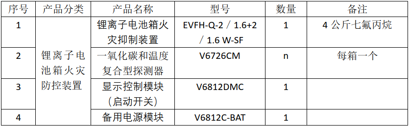 圖片1