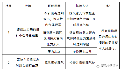 圖片3