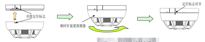 中陽(yáng)消防點(diǎn)型光電感煙火災(zāi)探測(cè)器